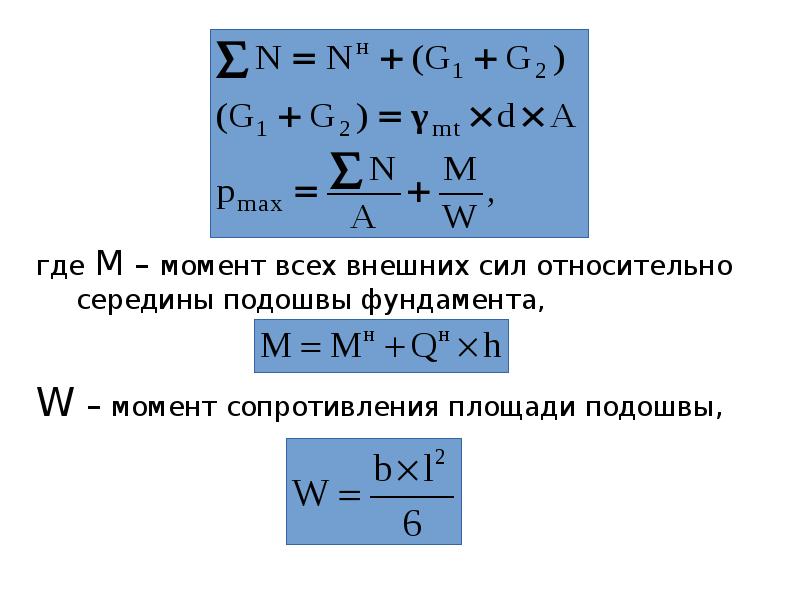 Внешние силы сопротивления