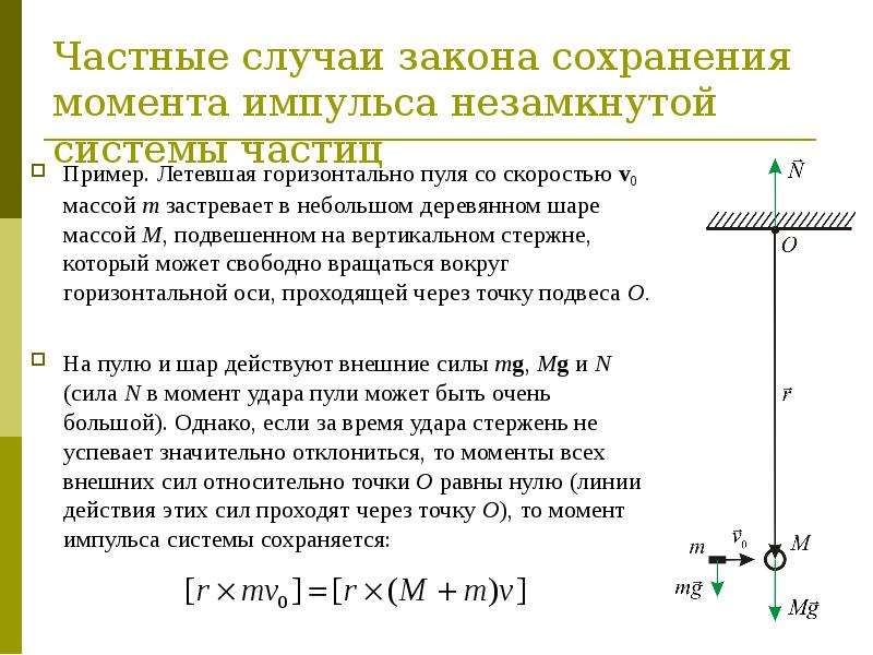 Сохранение моментов. Закон сохранения импульса для системы пуля маятник. Закон сохранения импульса в незамкнутой системе формула. Закон сохранения импульса через момент инерции. Момент импульса маятника.