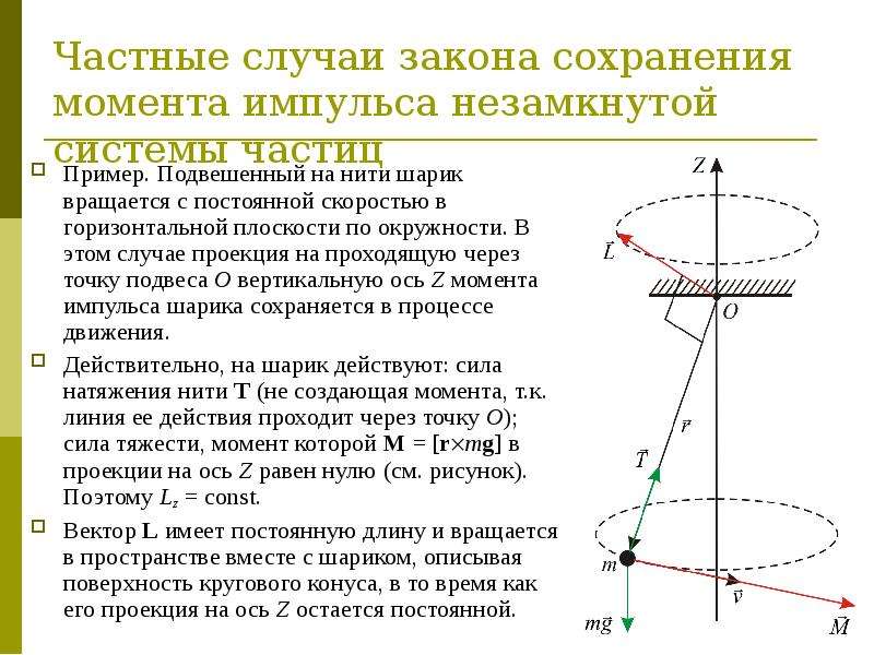 Вращается в вертикальной плоскости. Вращение шарика на нити. Шарик на нити вращается в горизонтальной плоскости. Шарик подвешенный на нити вращается в горизонтальной плоскости. Шарик на нити вращается по окружности.