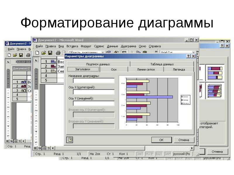 Объясните принцип создания и форматирования графиков и диаграмм в текстовом редакторе microsoft word