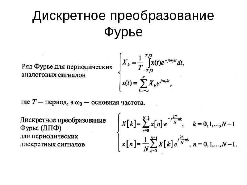 Дискретное преобразование фурье в обработке изображений