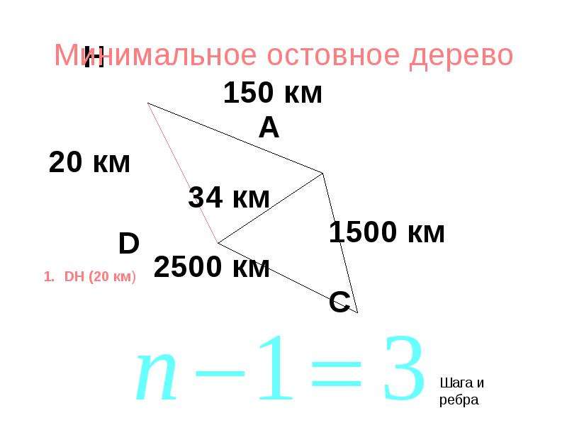 Км минимальный. Минимальное остовное дерево. Минимальное остовное дерево онлайн. Стоимость остовного дерева минимальной стоимости. 20 Км в шагах.