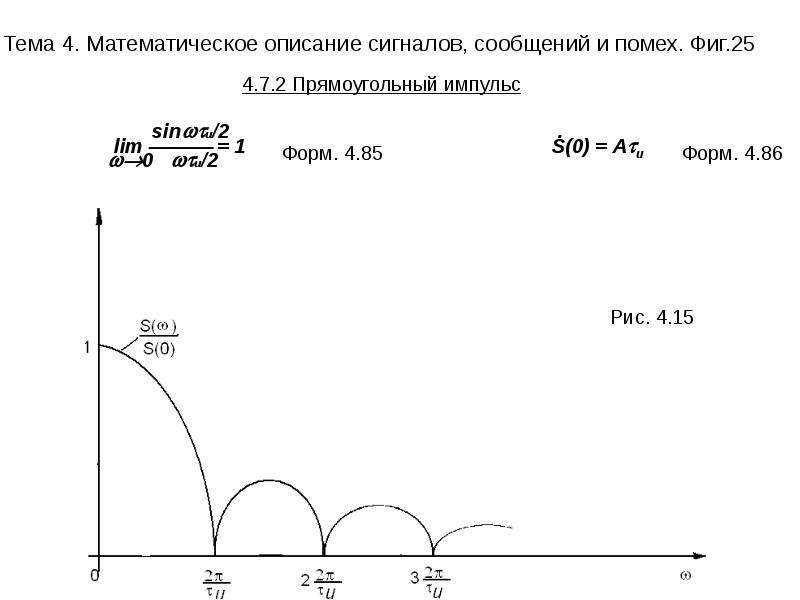 Сигнал сообщения. Математическое описание сигнала. Математические модели сообщений сигналов и помех. Математическое описание помех. Математическое описание радиосигнала..