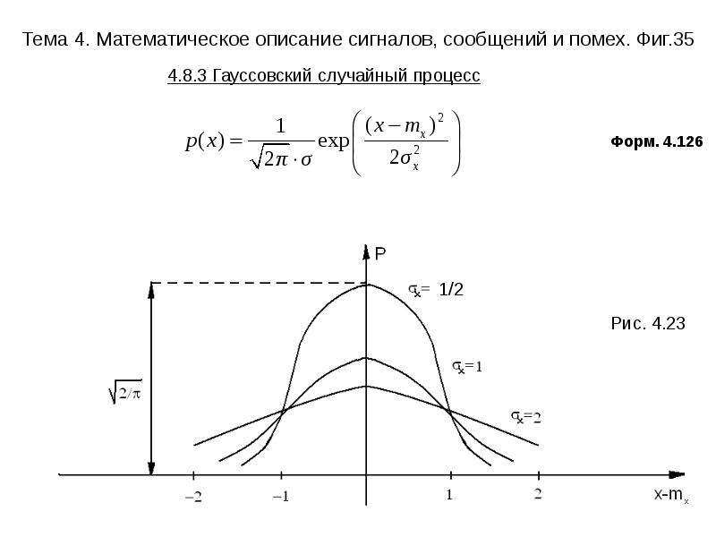 Математическое описание. Гауссовский случайный процесс формула. Плотность вероятности гауссовского процесса. Нормальный (гауссовский) случайный процесс.. Математическое описание сигнала.