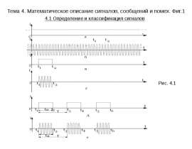 Математическое описание сигналов, сообщений и помех