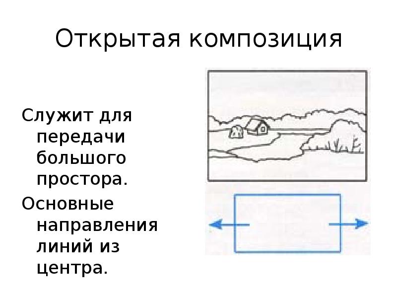 Замкнутая композиция. Открытая композиция. Замкнутая и открытая композиция. Открытая и закрытая композиция. Открытая композиция центра..