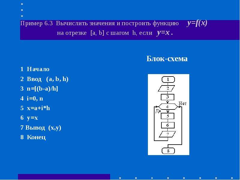 Шагом н