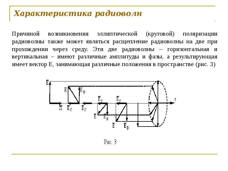 Антенно фидерное устройство презентация