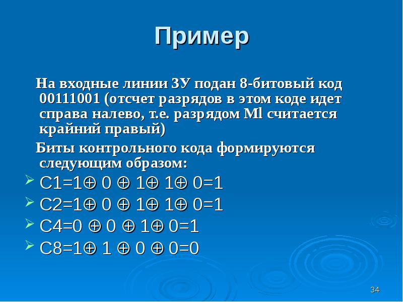 Что такое битовая карта