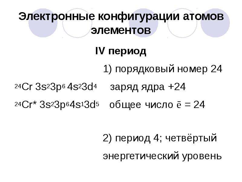 Электронная конфигурация 4