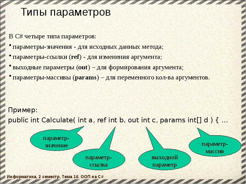 Типы параметров