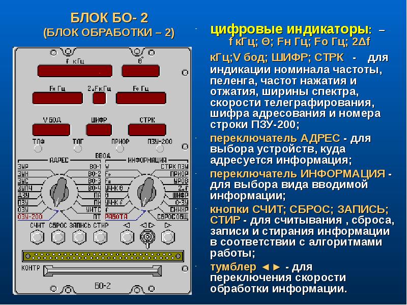 Асу 58