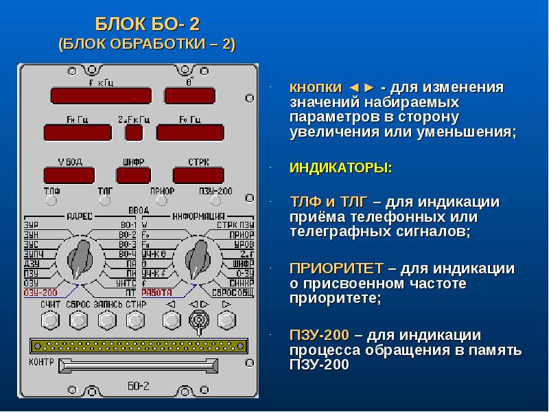 Асу 75