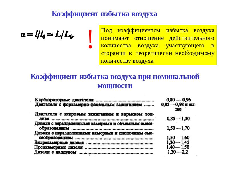 Избыток воздуха. Горючая смесь коэффициент избытка воздуха. Альфа коэффициент избытка воздуха. Формула для расчета коэффициента избытка воздуха α. Коэффициент избытка воздуха бензиновых двигателей.