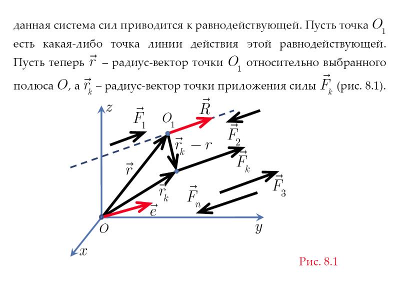 Проекция равнодействующей на ось равна. Радиус вектор центра параллельных сил формула. Равнодействующая параллельных сил центр тяжести. Линия действия силы. Вектор приложения силы.