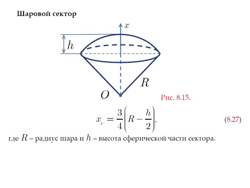 Шаровой сектор рисунок