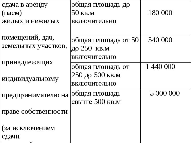 Проект прогрессивного налогообложения 2024. Патентная система налогообложения. П 2 ст 346 43 НК РФ патентная система налогообложения. Шпаргалка для бухгалтера по формам налогообложения 2024.