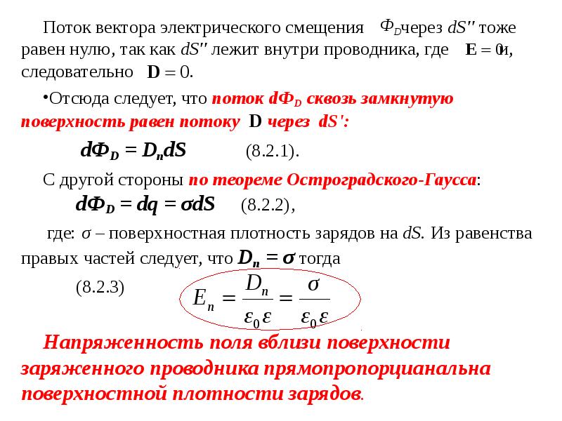 Вектор электрического смещения