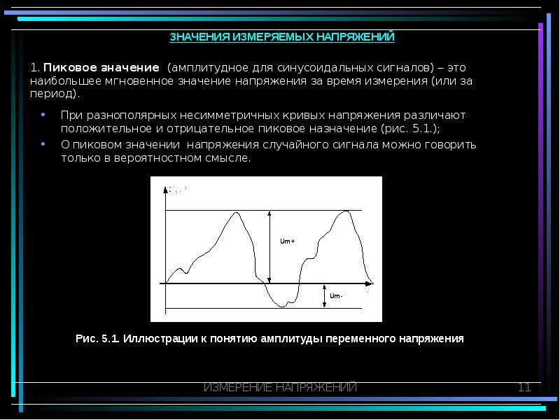 Измерение значения напряжения