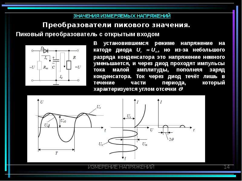 Напряжение это величина показывающая. Значение измеряемого напряжения. Схема измерения пикового тока. Пиковое значение напряжения.