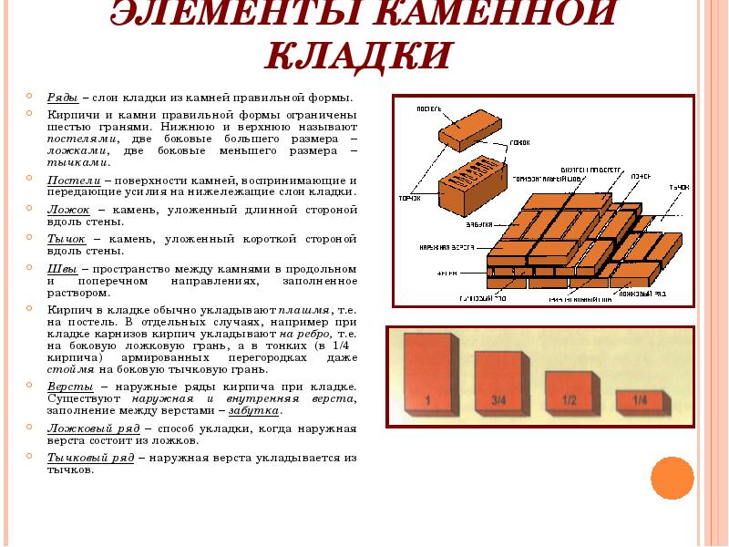 Какую смесь использовать для кладки кирпича