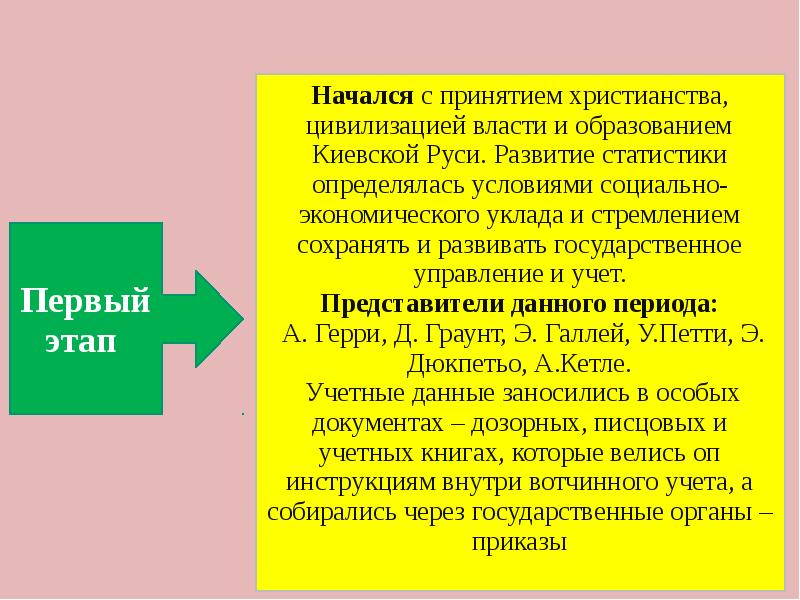 Что такое веха в проекте простыми словами