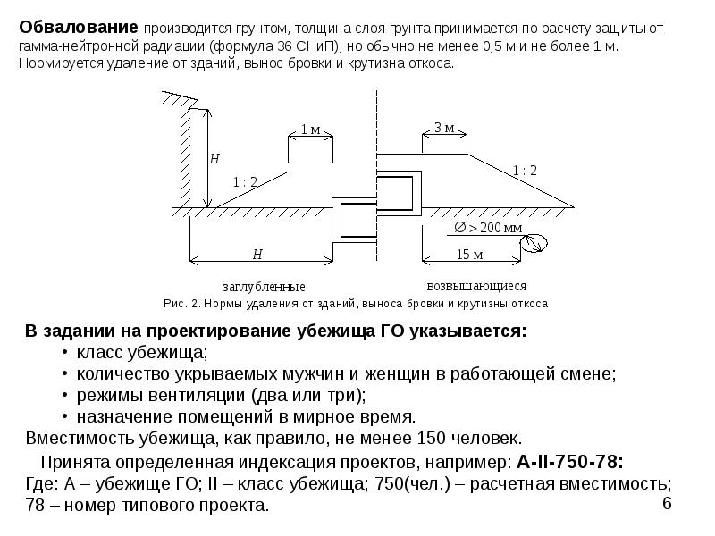 Нормы удаления. Обвалование. Обвалование грунта это. Схема обвалования. Устройство обваловки.