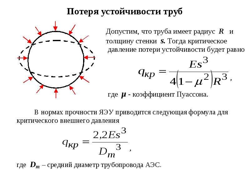 Калькулятор стенки трубы. Потеря устойчивости стенки трубы. Условие потери устойчивости. Расчет трубы на устойчивость. Потеря устойчивости трубопровода.