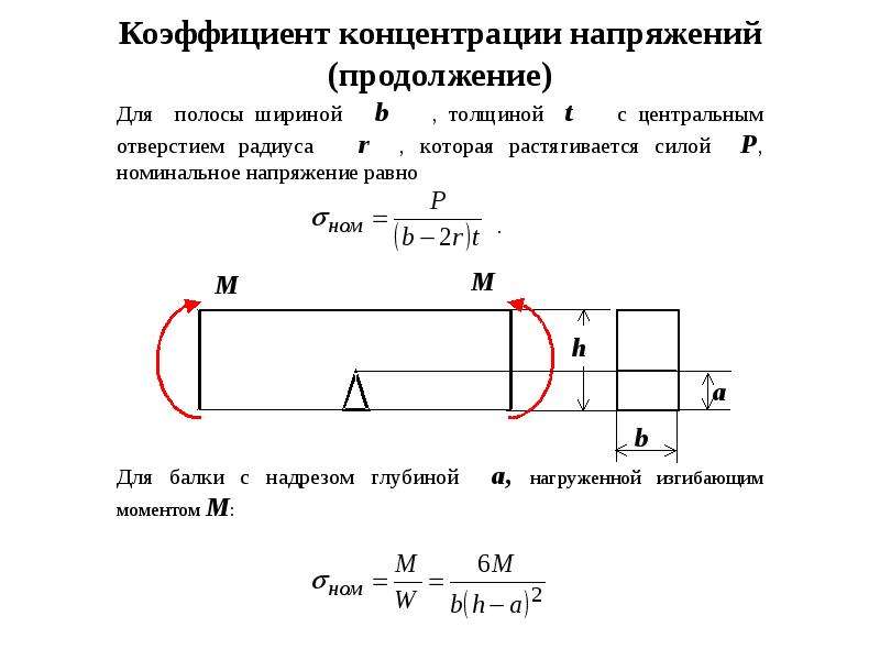 Максимальное напряжение равно. Формула определения коэффициента концентрации напряжений. Как определяется эффективный коэффициент концентрации напряжений?. Эффективные коэффициенты концентрации напряжений при изгибе. Коэффициент концентрации напряжений формула.