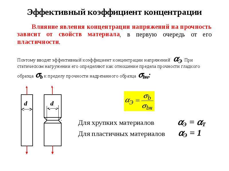 Эффективный коэффициент. Коэффициент концентрации напряжений при растяжении. Коэффициент концентрации напряжений формула. Эффективного коэффициента концентрации напряжений сопромат. Фактор влияющий на коэффициент концентрации напряжений.