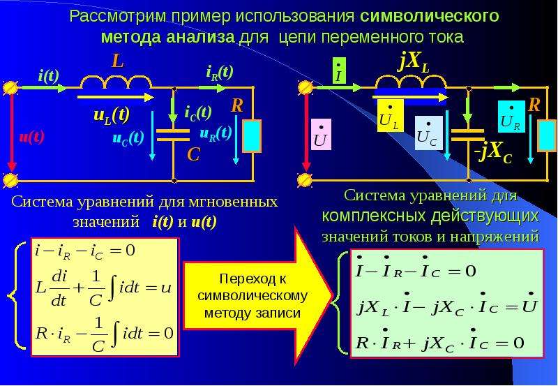 Ток i на входе цепи показанной на рисунке опережает по фазе напряжение u при