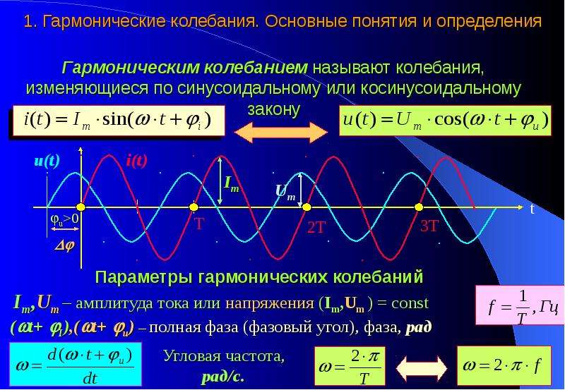 Презентация мощность переменного тока