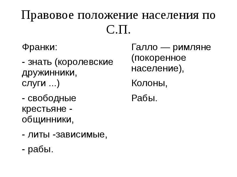 Положение население. Правовое положение Салическая правда. Правовое положение франков. Правовое положение населения по Салической правде. Правовое положение римлян по Салической правде.