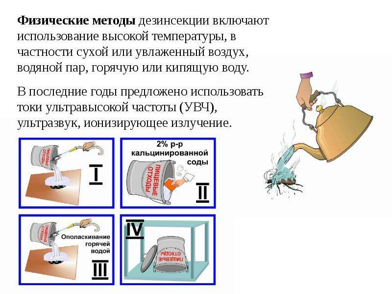 Дезинфекция дезинсекция дератизация презентация