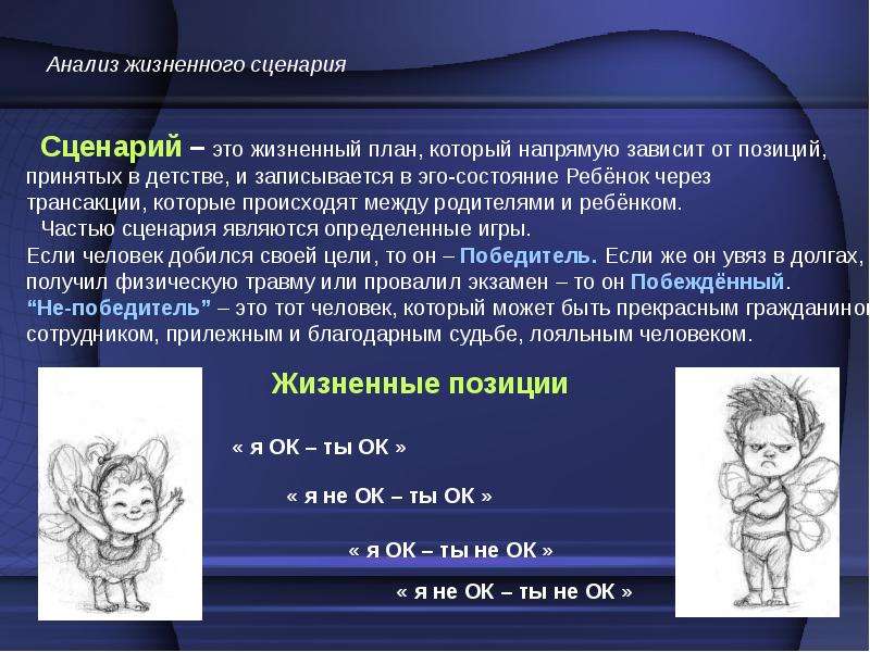 Транзактный анализ эрика берна презентация