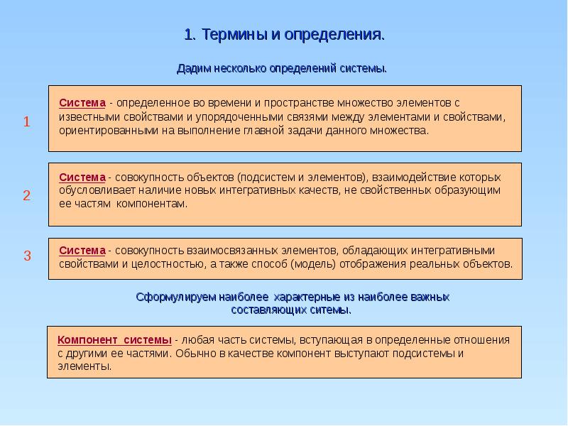 Теории терминологии