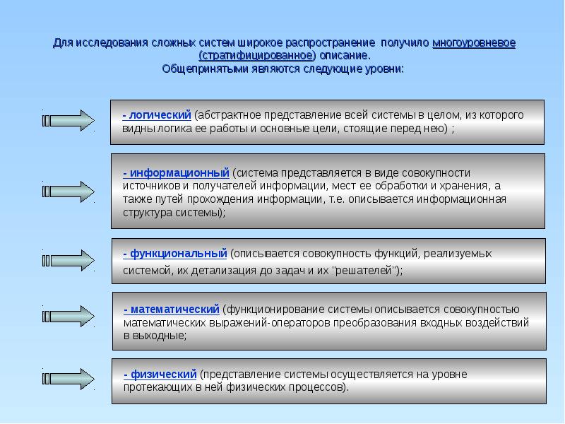 Является сложной системой. Пример стратифицированной системы. Уровни в теории систем. Многоуровневое описание. Стратифицированное описание систем.