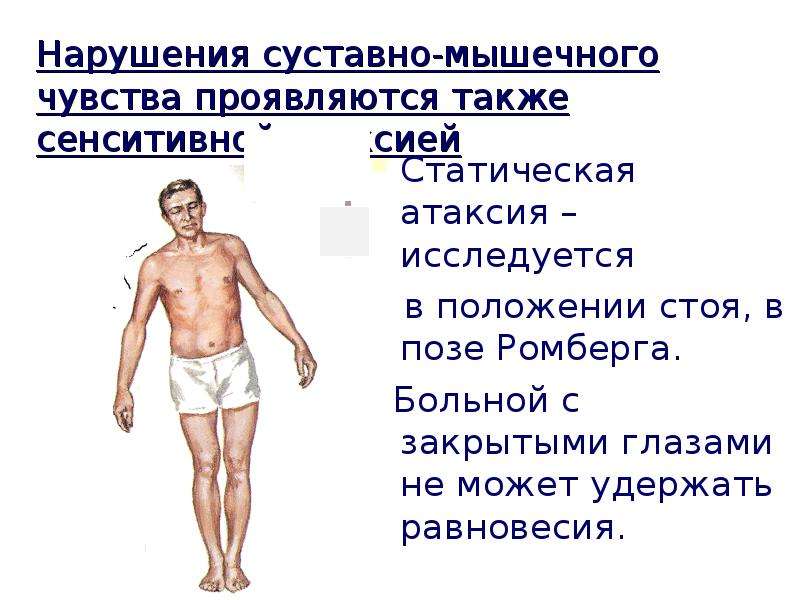 Также проявляется