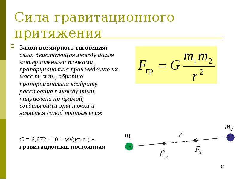 Гравитационные силы презентация