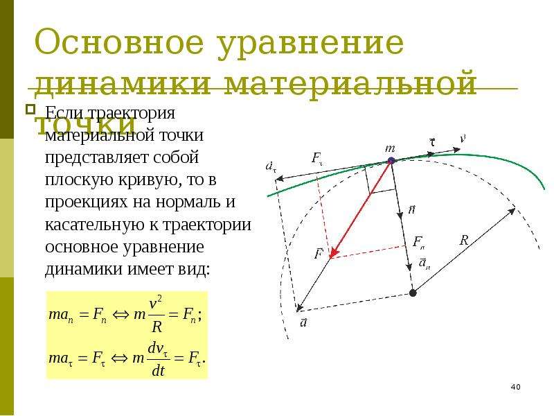 Найти уравнение движения материальной точки. Уравнение динамики в проекциях. Основные уравнения динамики материальной точки. Виды траектории материальной точки. Основное уравнение динамики материальной точки.