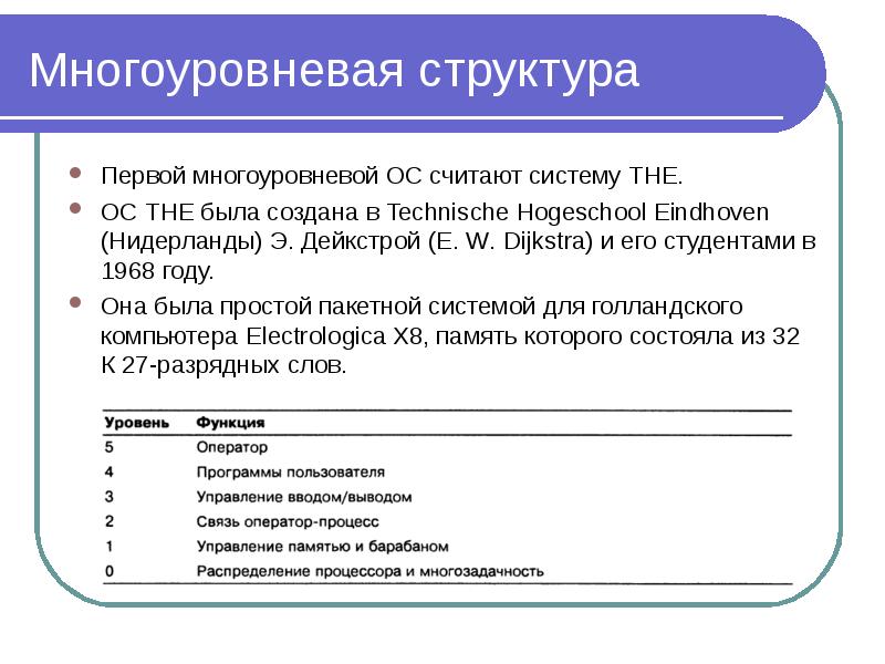 Структура 1. Многоуровневая структура ОС. Многоуровневая структура операционных систем. Многоуровневая ОС пример. Уровневые ОС примеры.