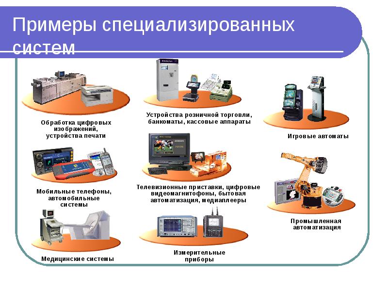 Эмуляторы операционных систем презентация