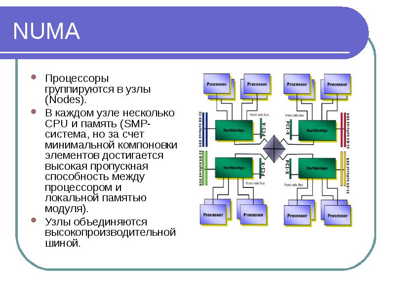 1 операционная система предназначена для