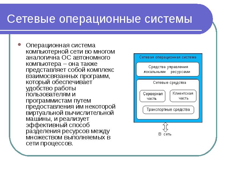 Развитие операционных систем для локальных сетей проект