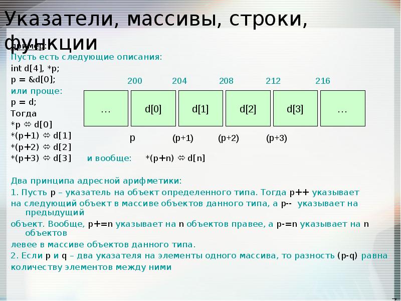 Массив строк c