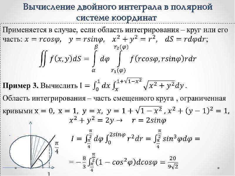 Вычислить интеграл онлайн калькулятор по фото