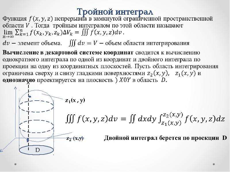 Цилиндрические координаты в тройном интеграле