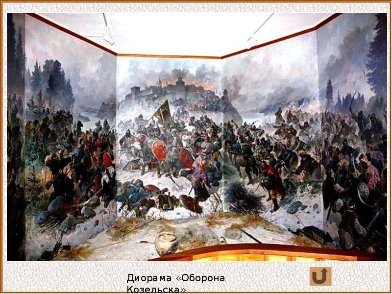 Оборона руси во время нашествия бату хана