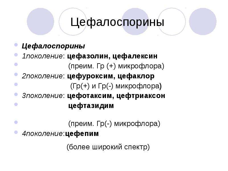 Цефалоспорины поколения. Цефалоспорины 4 поколения Цефепим. Цефалоспорины 4 поколения спектр. Цефепим цефалоспорин 4 поколения. Цефалоспорины 2 поколения спектр действия.