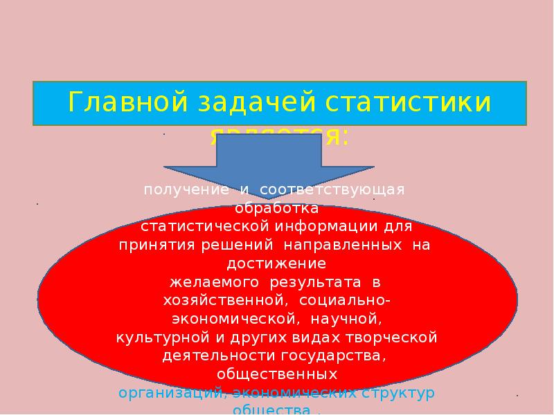 Качественные характеристики проекта